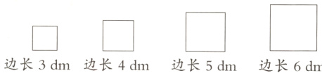 边长3dm边长4dm边长5dm边长6dm