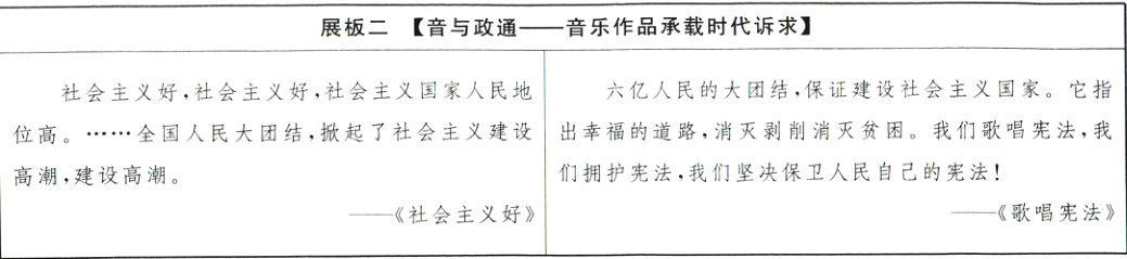 《歌唱宪法》−《社会主义好》