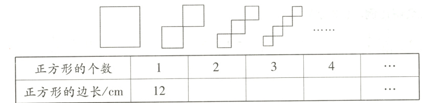 正方形的个数12正方形的边长cm