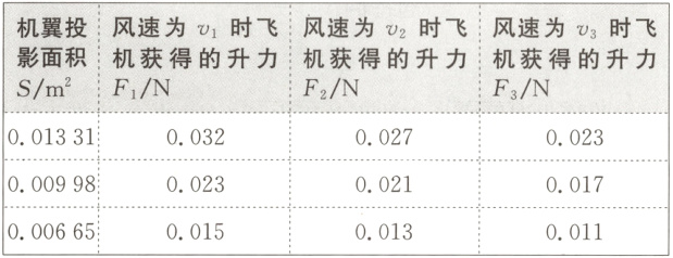 000998002300210017000665001500130011