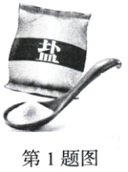 第1题图