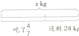 $\frac{4}{7}$还剩24kg吃了