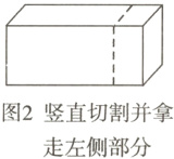 图2竖直切割并拿走左侧部分