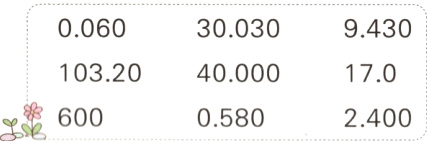 103204000017060005802400