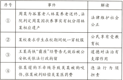 张某遛狗不牵绳导致昊某被狗咬违法行为须伤张某被判赔偿吴某医药费担责
