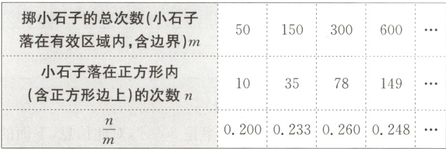 fracnm0200023302600248