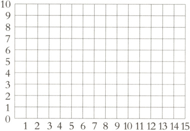 123456789101112131415