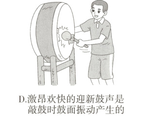 D激昂欢快的迎新鼓声是敲鼓时鼓面振动产生的