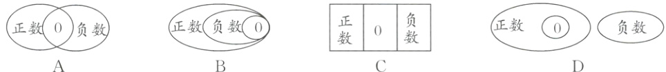 正数负数教负数沙正数0负数