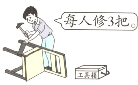 具箱