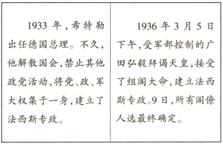 人选最终确定法西斯专政