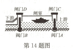 阀门B阀门A第14题图