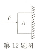 第 12 题图