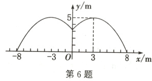 8308xm第6题