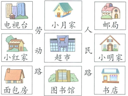 图书馆面包房书店