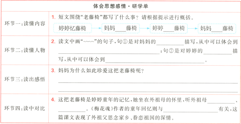 环节四读中对比梅花魂作者的童年回忆则与有关这篇课文表现了外祖父思念家乡眷恋祖国的深情