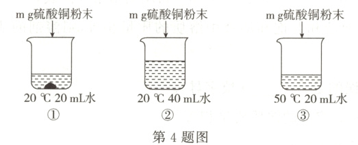 2040mL水5020mL水第4题图
