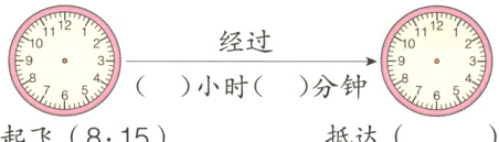 小时分钟抵达起飞815