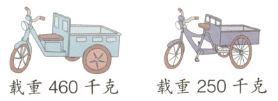 载重250千克载重460千克