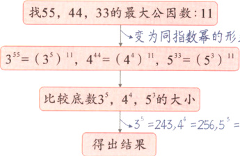 324342565125但山处里