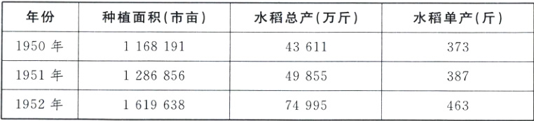1951年1286856498553871952年161963874995463