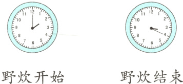 野炊结束野炊开始