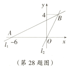 第28题图