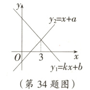 ykxb第34题图