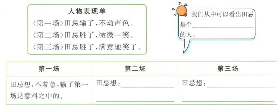 场是意料之中的