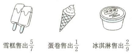 frac57frac12frac29雪糕售出蛋卷售出冰淇淋售出