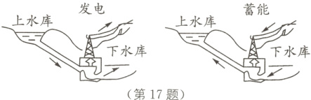 下水库寇乙第17题