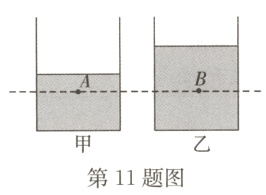第11题图