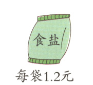 每袋12元