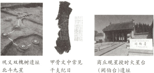 巩义双槐树遗址甲骨文中常见商丘观星授时火星台北斗九星干支纪日阙伯台遗址