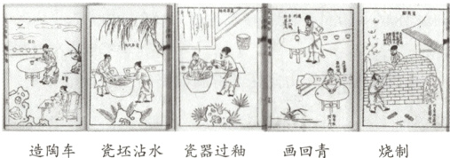 造陶车瓷坯沾水瓷器过釉画回青烧制