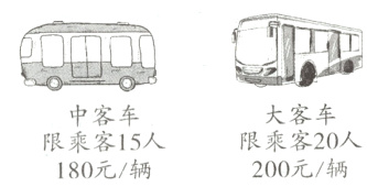 大客车中客车限乘客20人限乘客15人200元辆180元辆
