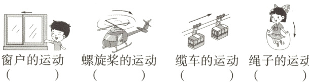 窗户的运动螺旋桨的运动缆车的运动绳子的运动