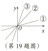第19题图