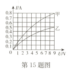 0123456789U/V第15题图