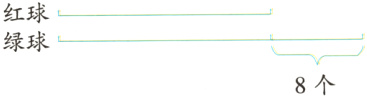 绿球8个