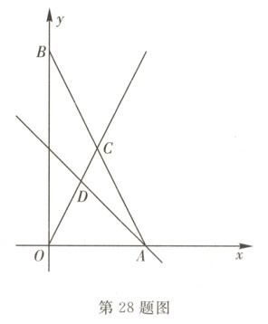 第28题图