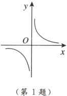 第1题