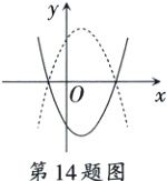 ;x第14题图