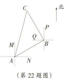 第22题图