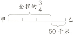 50千米
