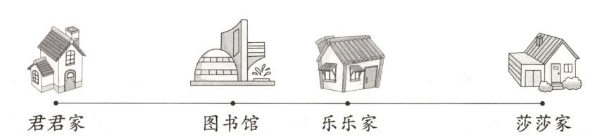 君君家乐乐家莎莎家图书馆