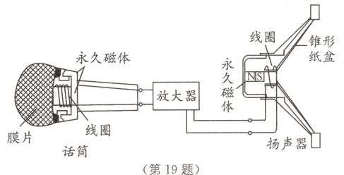 线圈膜片扬声器话筒第19题
