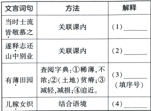 减轻减损迫近结合语境儿稼女织4