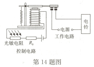 光敏电阻制电路第14题图