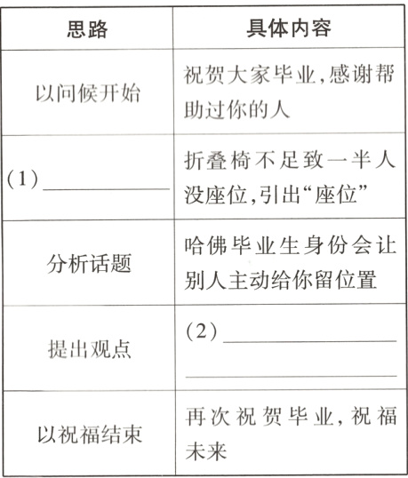 以祝福结束未来